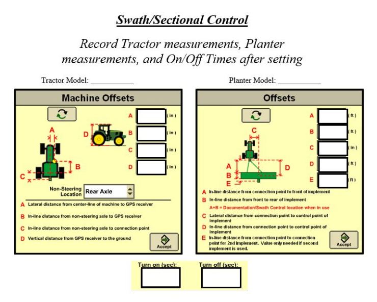 Sectional Control Info